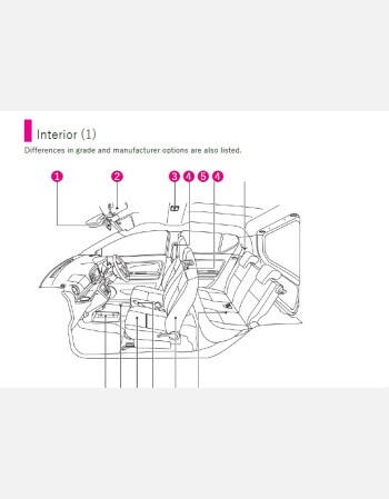 subaru pleo plus 2020-2021 owners manual in english